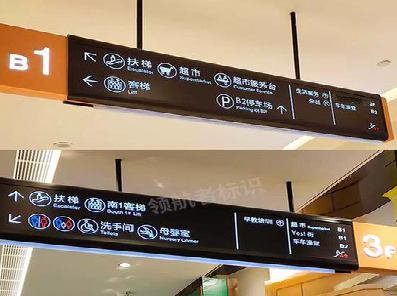 永仁如何通过商场标识牌引导客流分布？